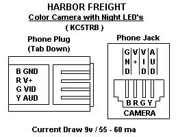 harbor freight security camera wiring diagram