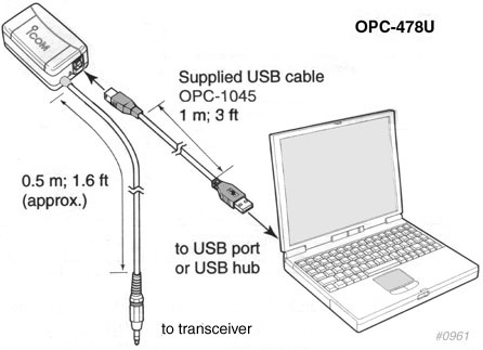 ICOM OPC-478U