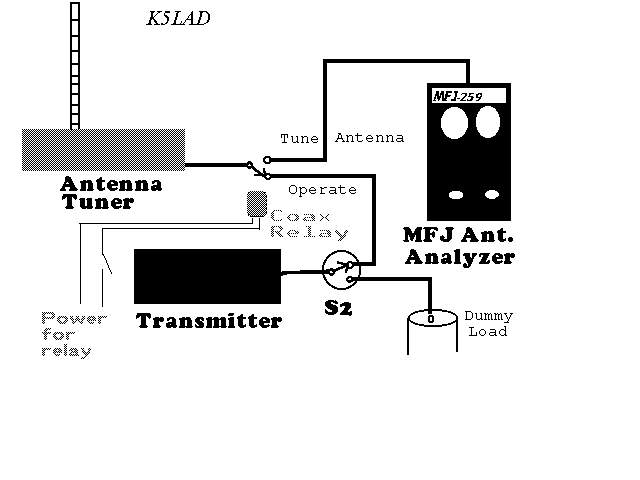 MFJ259R.jpg (26688 bytes)