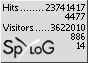 SpyLOG